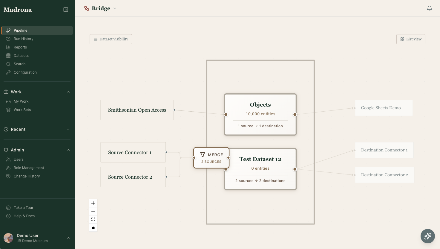 Madrona Bridge - visual data-flow graph mapping a source system to canonical records